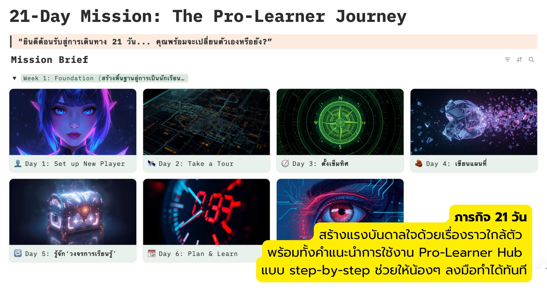 หน้าติดตามภารกิจ 21 วันใน Notion