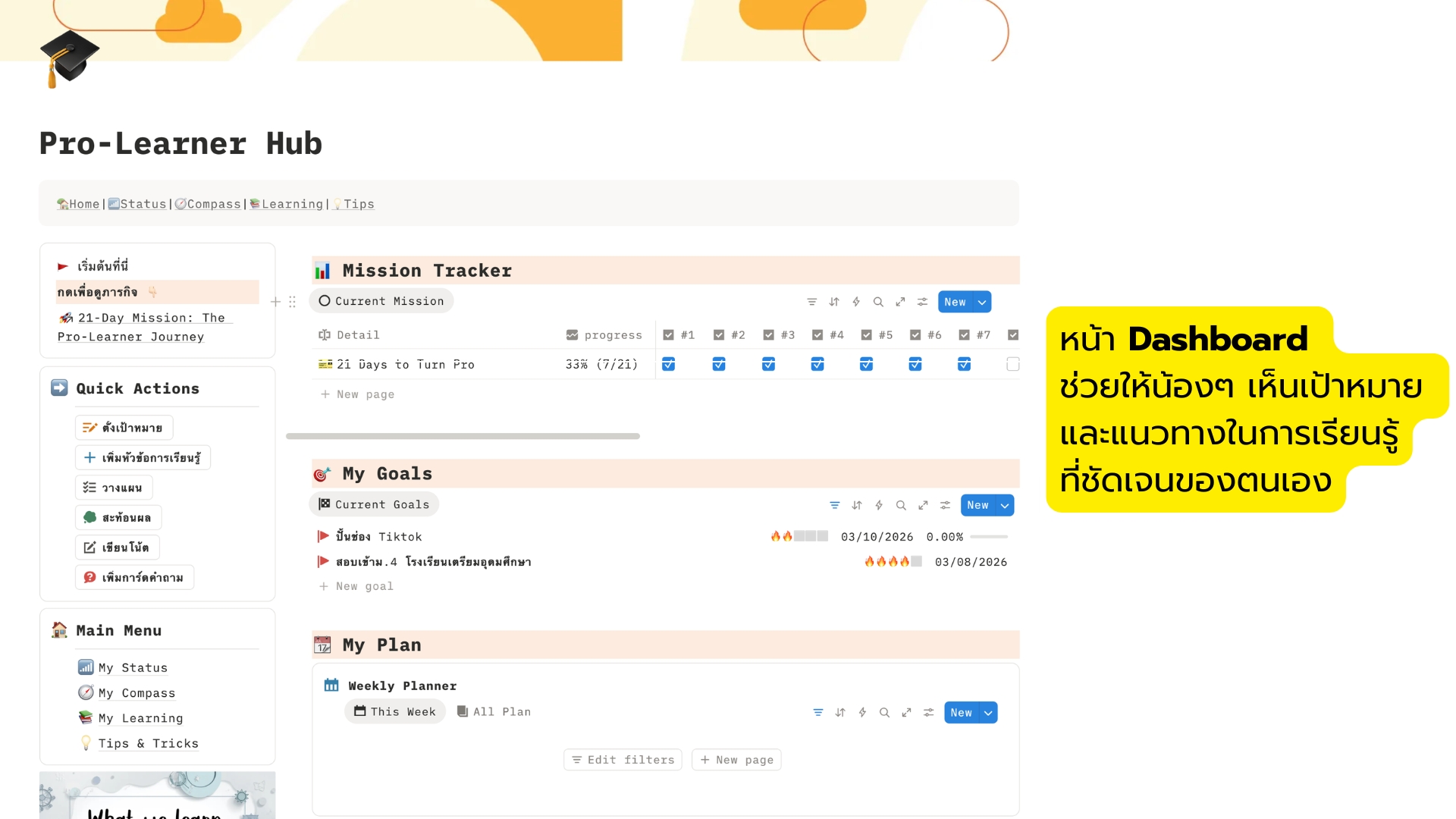 หน้า Dashboard ภาพรวมใน Notion workspace